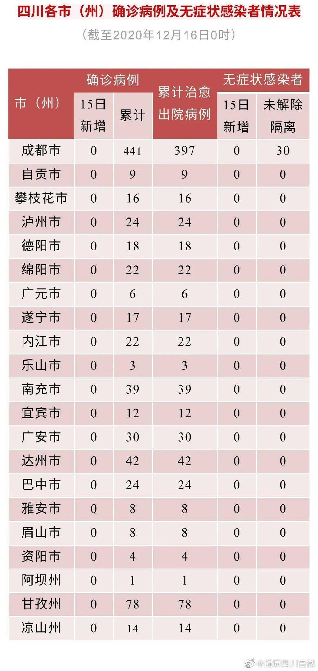 多地现本土疫情假期能安心出行吗(多地出现疫情春节能回家吗)
