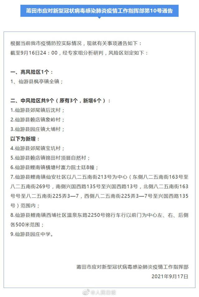 福建莆田2地升高风险5地升中风险(莆田3地升中风险)