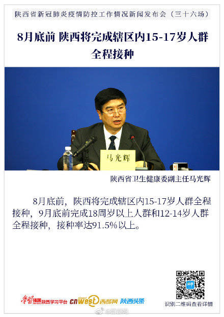 陕西省昨日疫情通报(陕西 疫情通报)