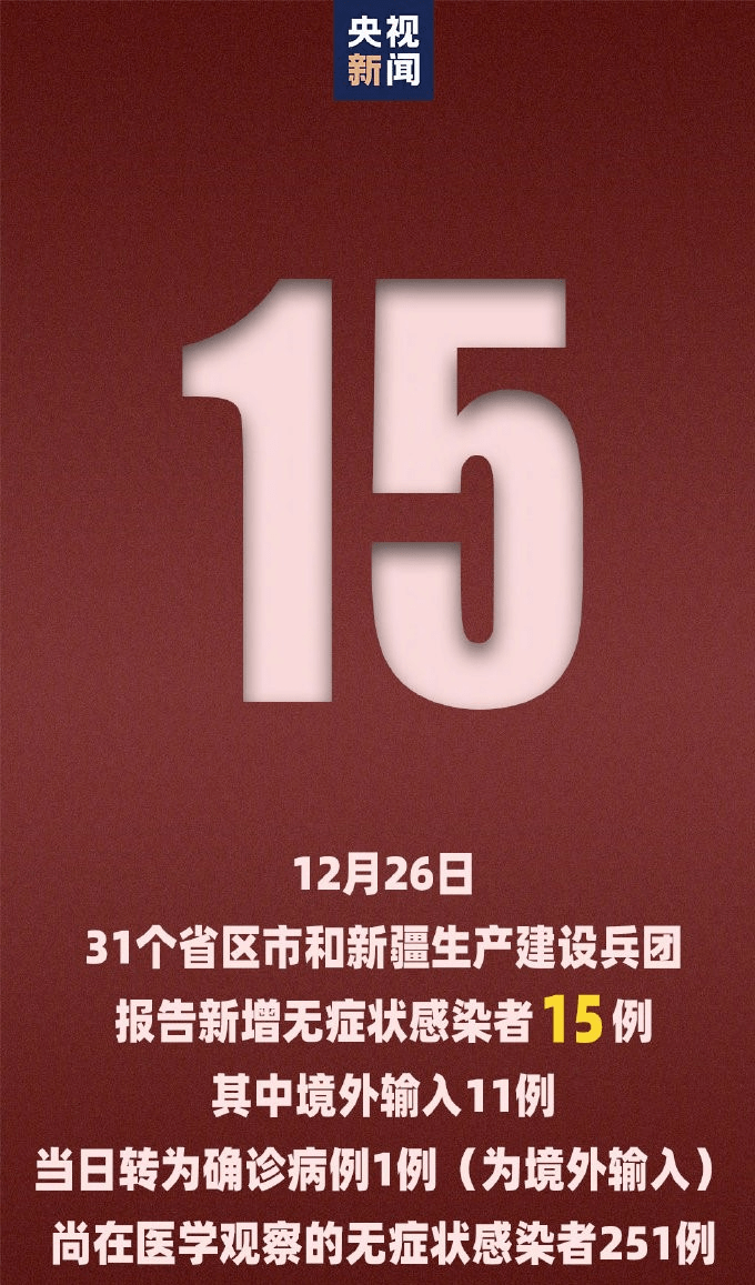 31省区市新增确诊22例/31省区市新增确诊病例111例