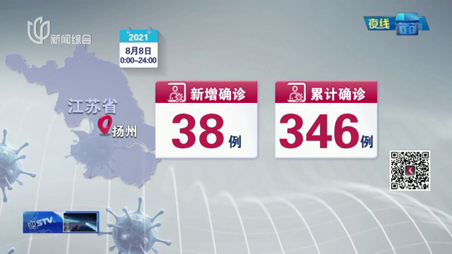 扬州5地调整为中风险(江苏扬州一地调整为中风险地区)