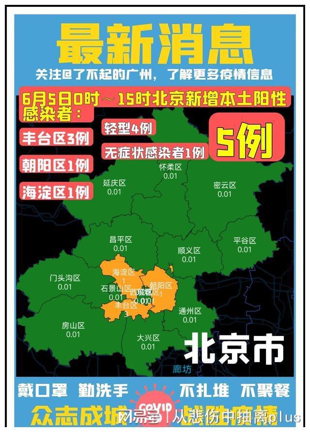 【北京疫情地图,北京疫情地图实时更新】