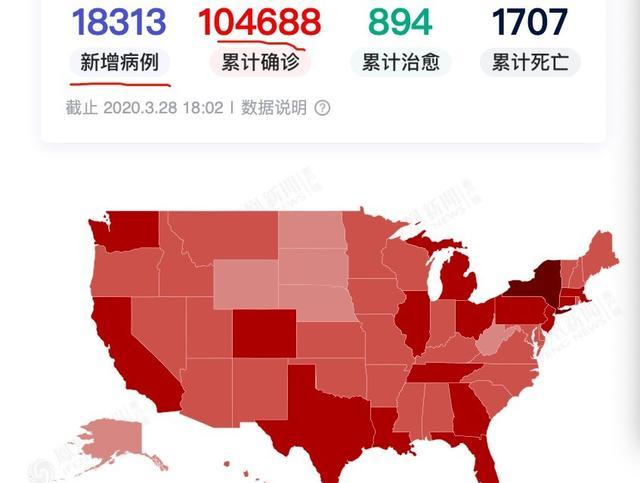美国确诊超184万(美国确诊超1924万)