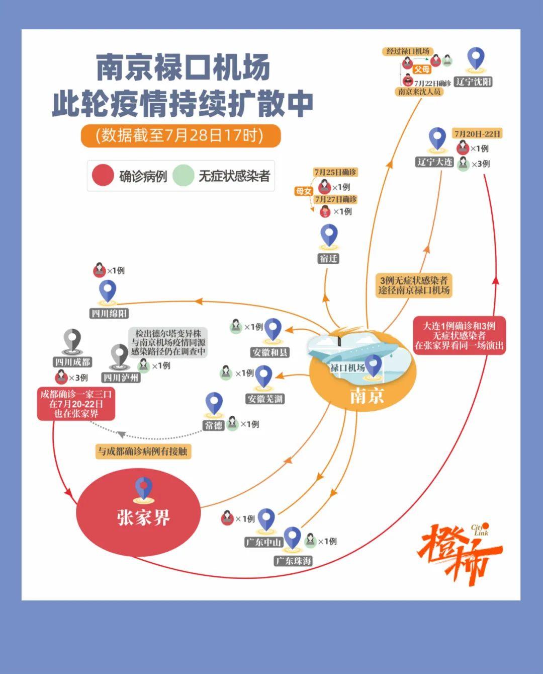【南京有人和感染者聊天10分钟被感染,南京感染者有死亡的吗】