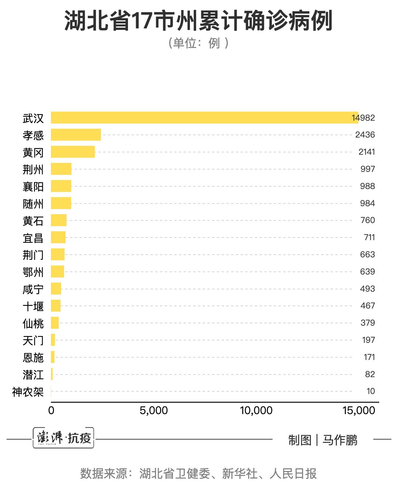 【今天全国疫情最新数据,今天全国疫情最新报道】