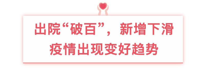 31省区市新增本土确诊163例.31省区市新增本土确诊42例？