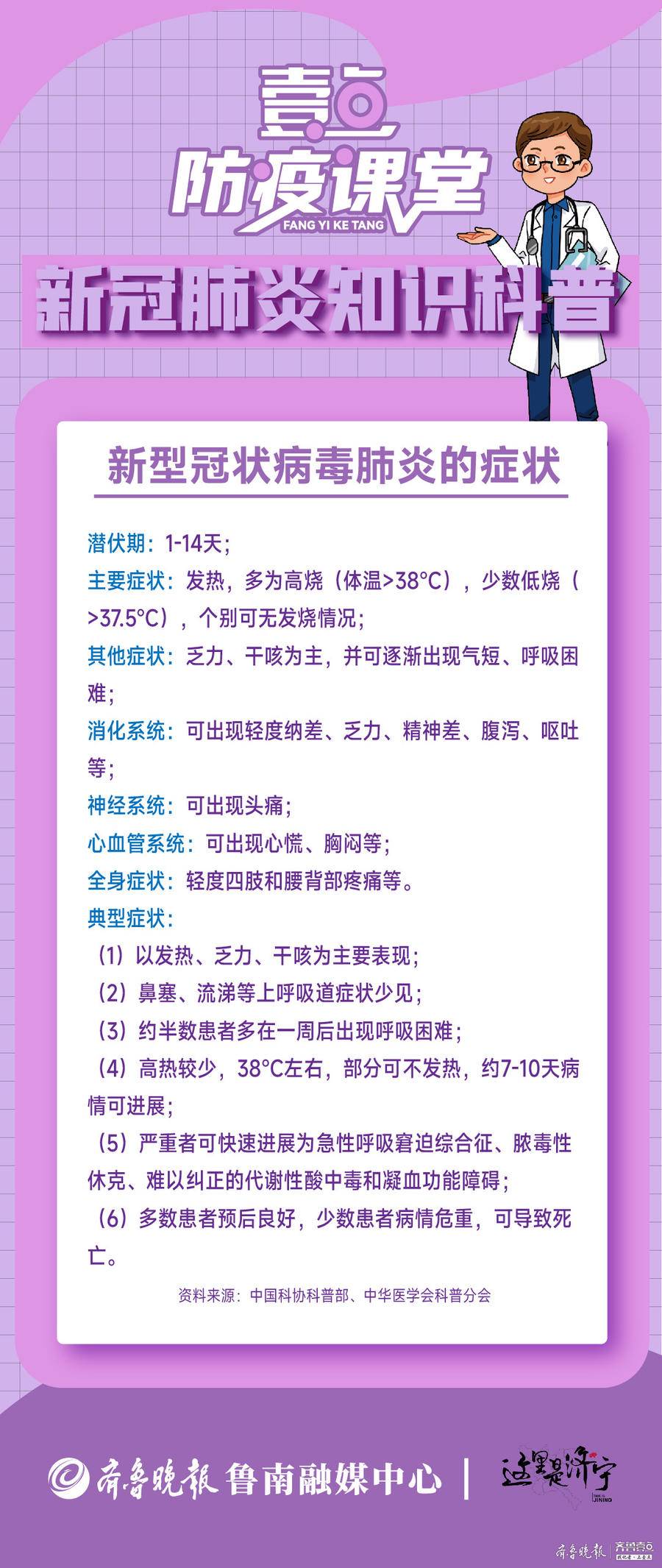 【新冠肺炎最新形势,新冠肺炎最新症状进展情况】