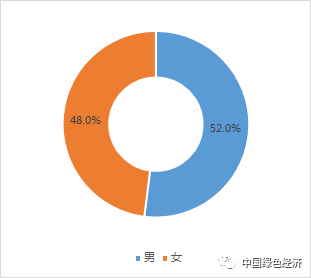 疫情最新数据消息北京/疫情最新进展北京