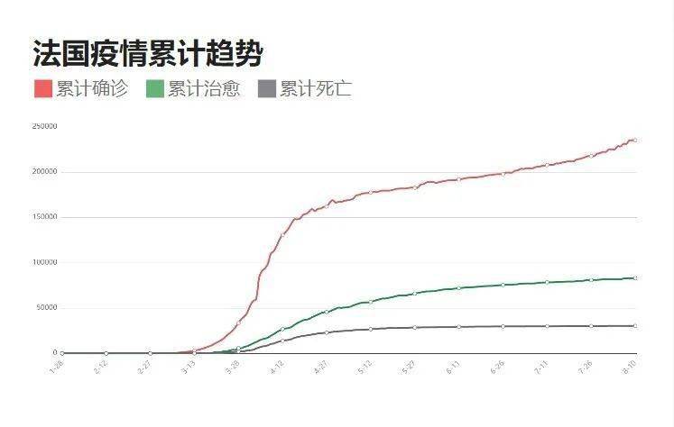 疫情最新数据消息北京/疫情最新进展北京