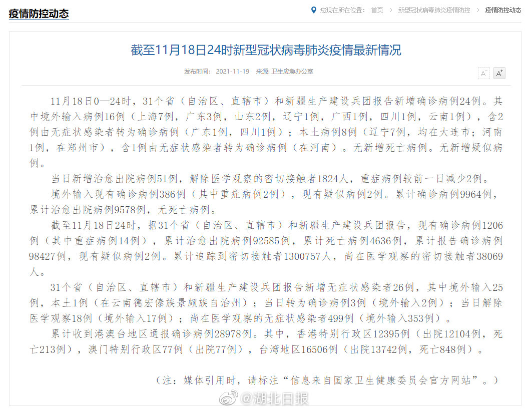 【31省份新增本土确诊2例,31省份新增本土确诊30例?】