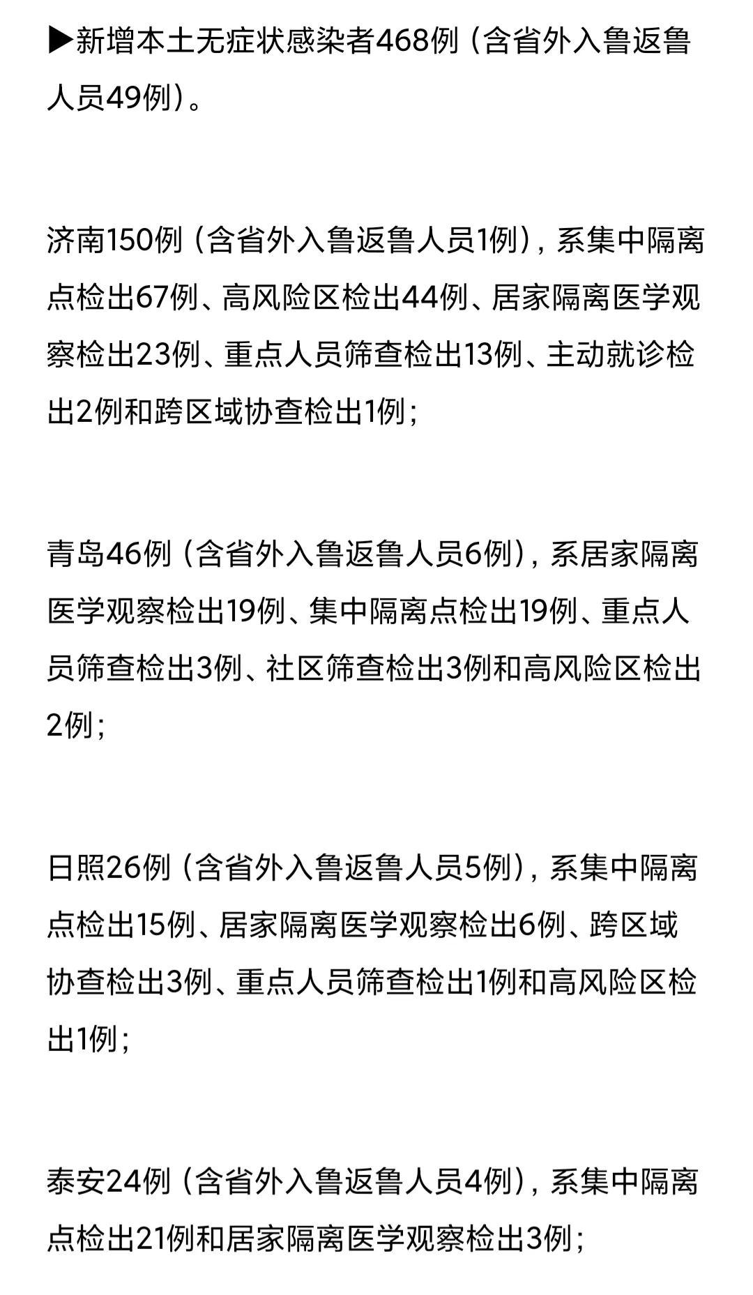 山东疫情最新报告/山东疫情最新报告消息