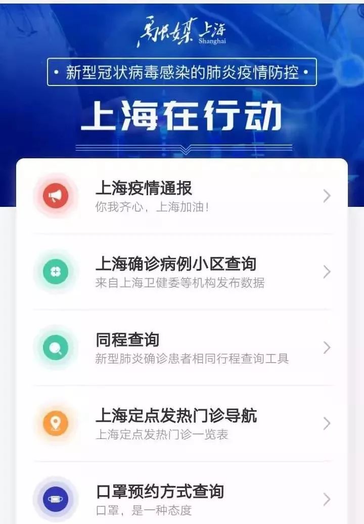 【上海疫情区域查询,上海疫情疫区】