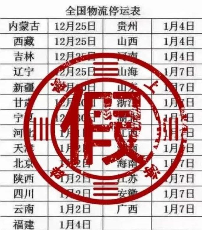 最新快递停发地区/快递停发地区最新通知2021年7月