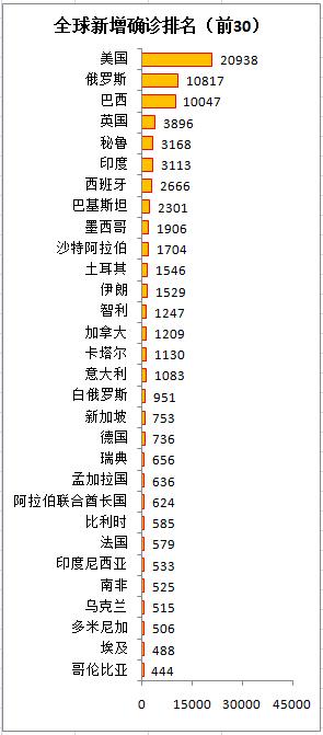 【广东新冠疫情最新消息今天,广东新冠疫情最新消息今天死亡人数】