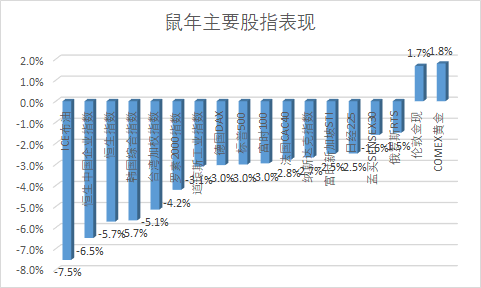 本次疫情叫什么(本次疫情大概持续多长时间)