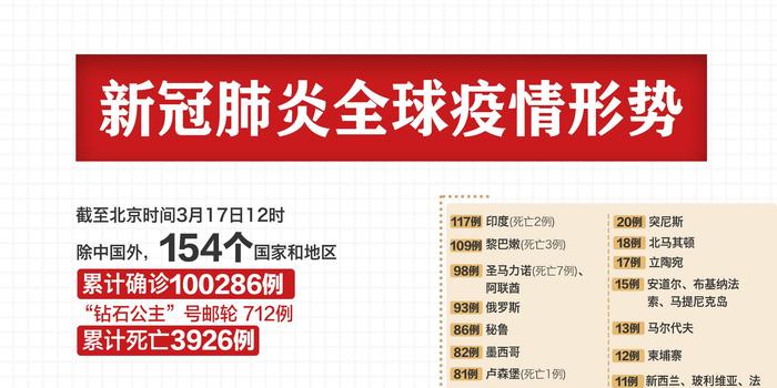 北京新冠肺炎最新情况.北京新冠肺炎最新信息？