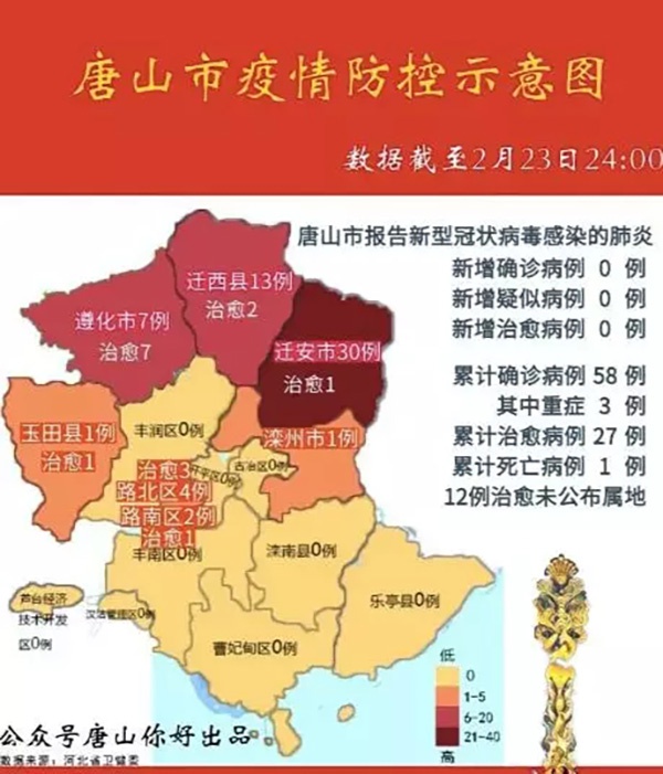 唐山疫情/唐山疫情最新消息
