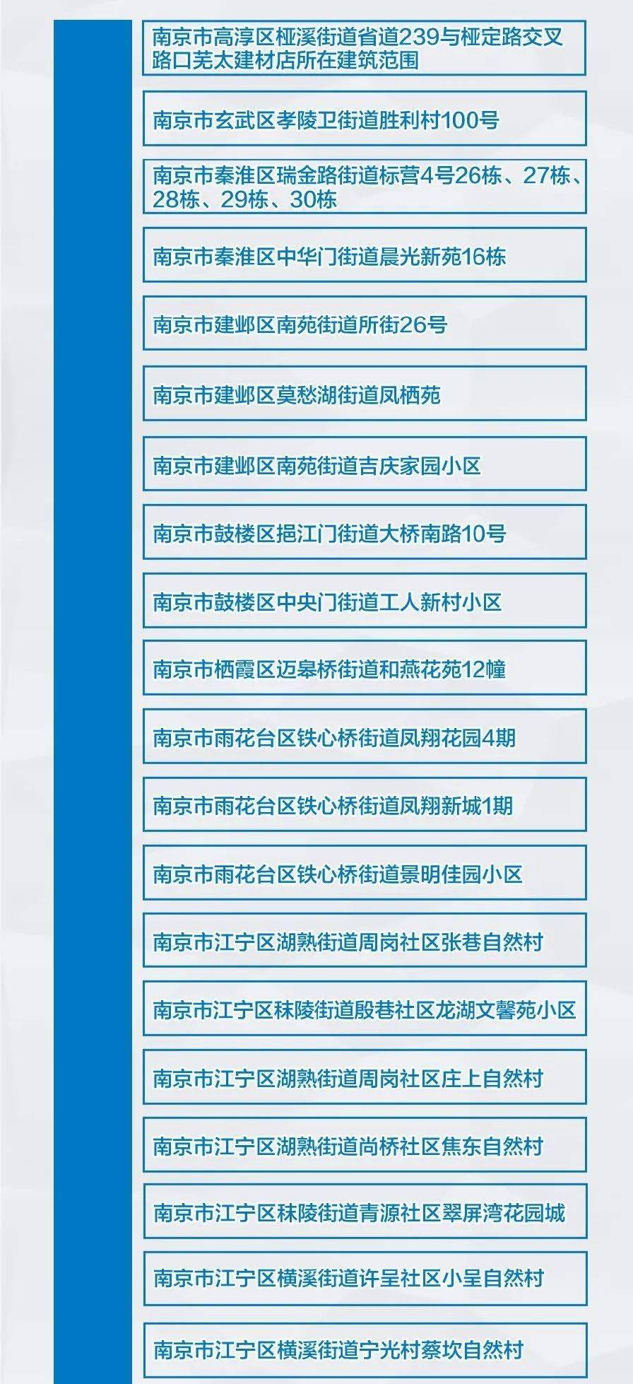 最新全国疫情消息(最新全国疫情情况公布)