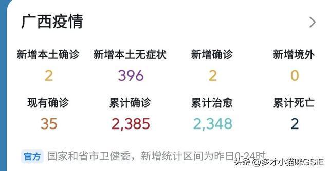 最新全国疫情消息(最新全国疫情情况公布)