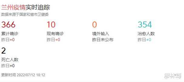 兰州疫情最新消息今天新增一例.兰州疫情最新消息确诊19例？