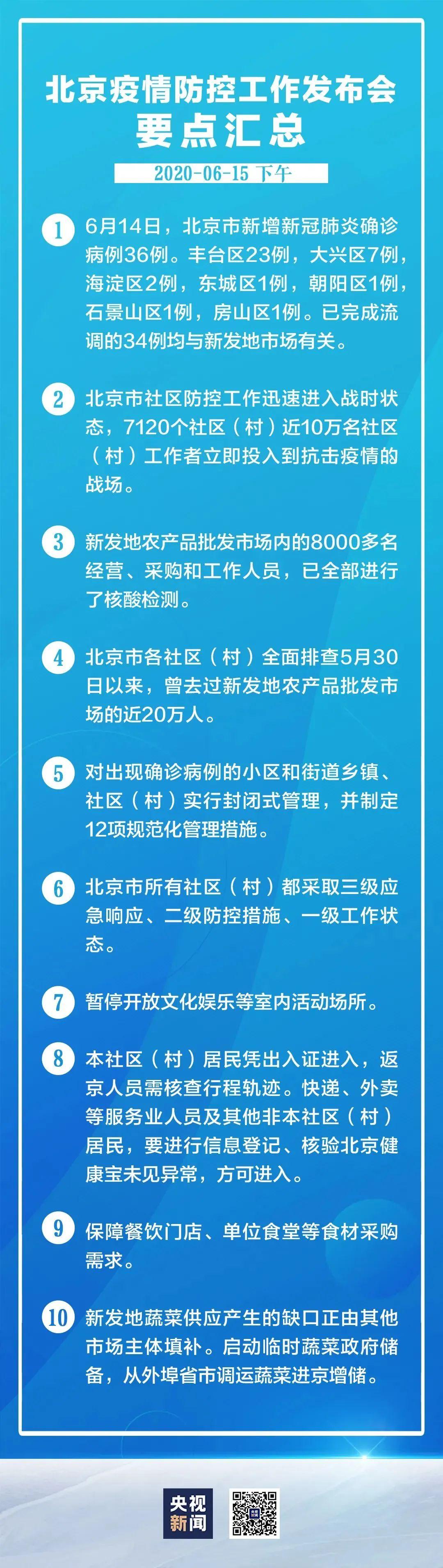 最新新增疫情最新消息/最新疫情最新数据消息新增