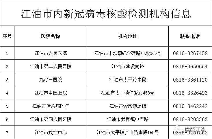 四川绵阳疫情/四川绵阳疫情最新消息今天