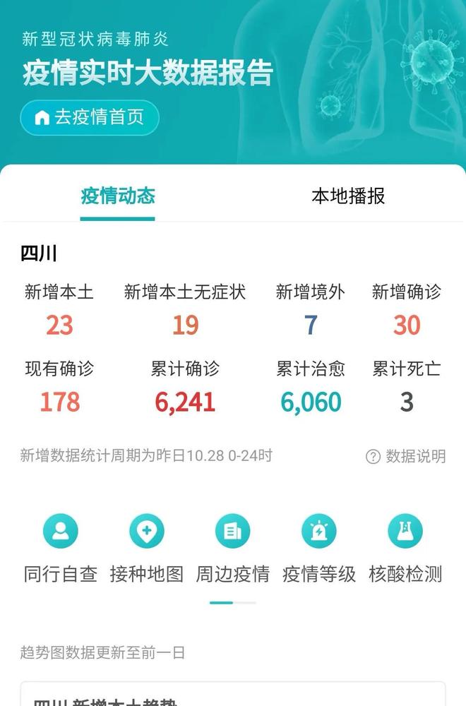 四川绵阳疫情/四川绵阳疫情最新消息今天