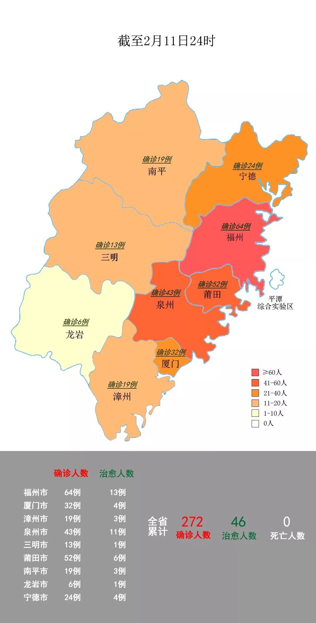 【莆田疫情最新情况,莆田疫情最新消息轨迹】