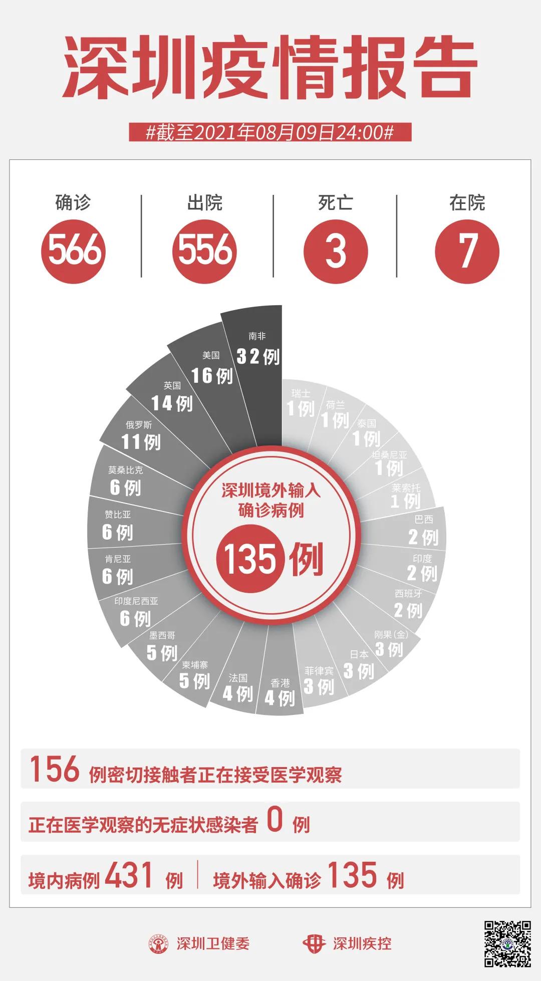 南京今天新增11.南京昨天新增本土病例详情？
