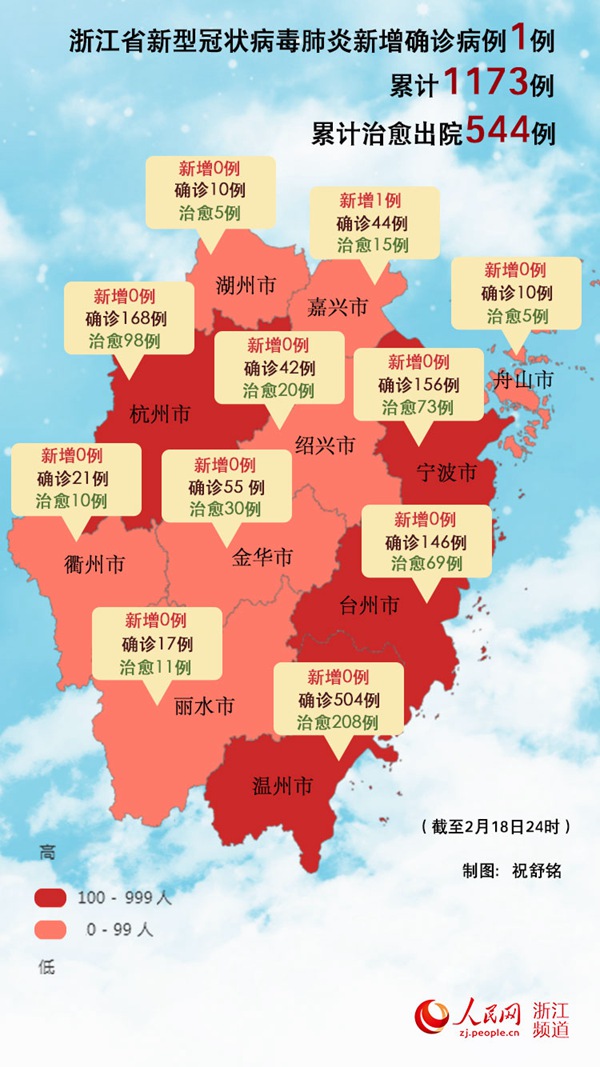 浙江新增本土确诊病例6例/浙江新增新冠本土一例