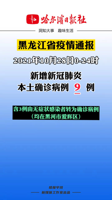 【黑龙江最新疫情通报,黑龙江最新疫情情况实时播报】