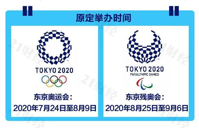 【31省区市新增确诊病例31例,31省区市新增30例确诊】