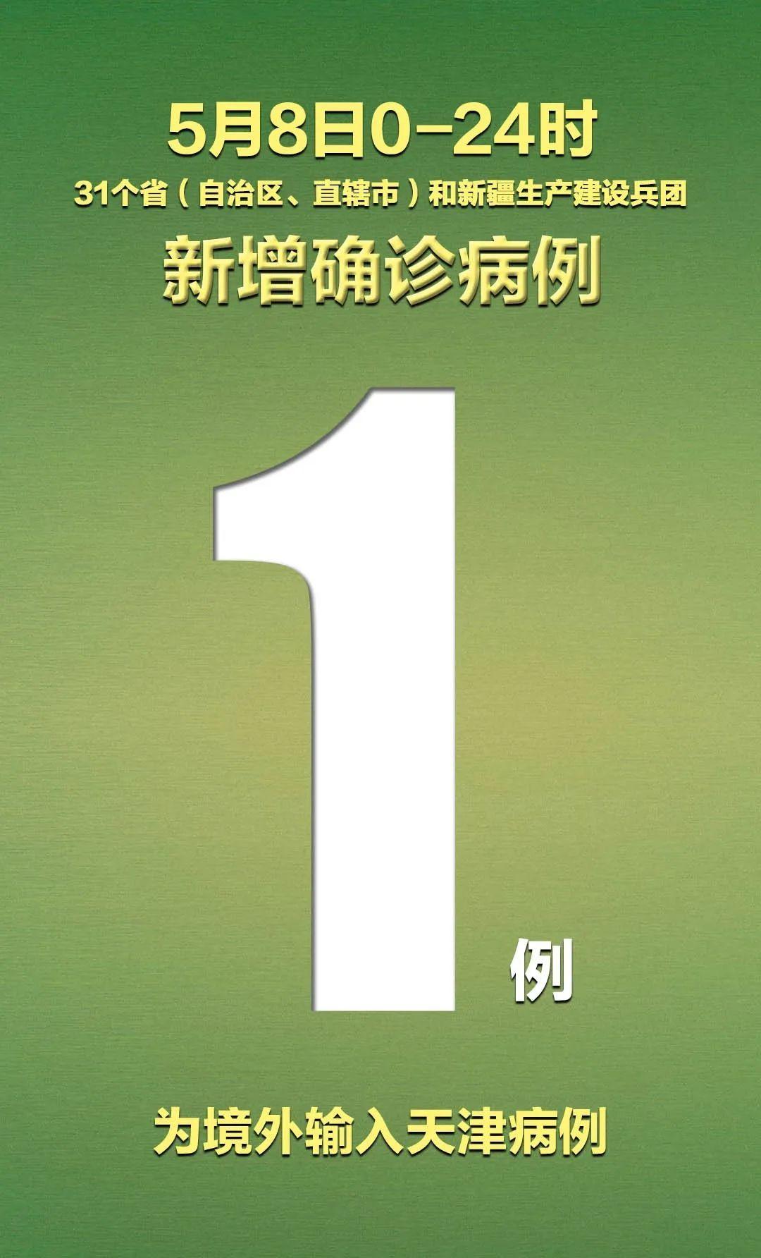 【31省区市新增确诊病例31例,31省区市新增30例确诊】