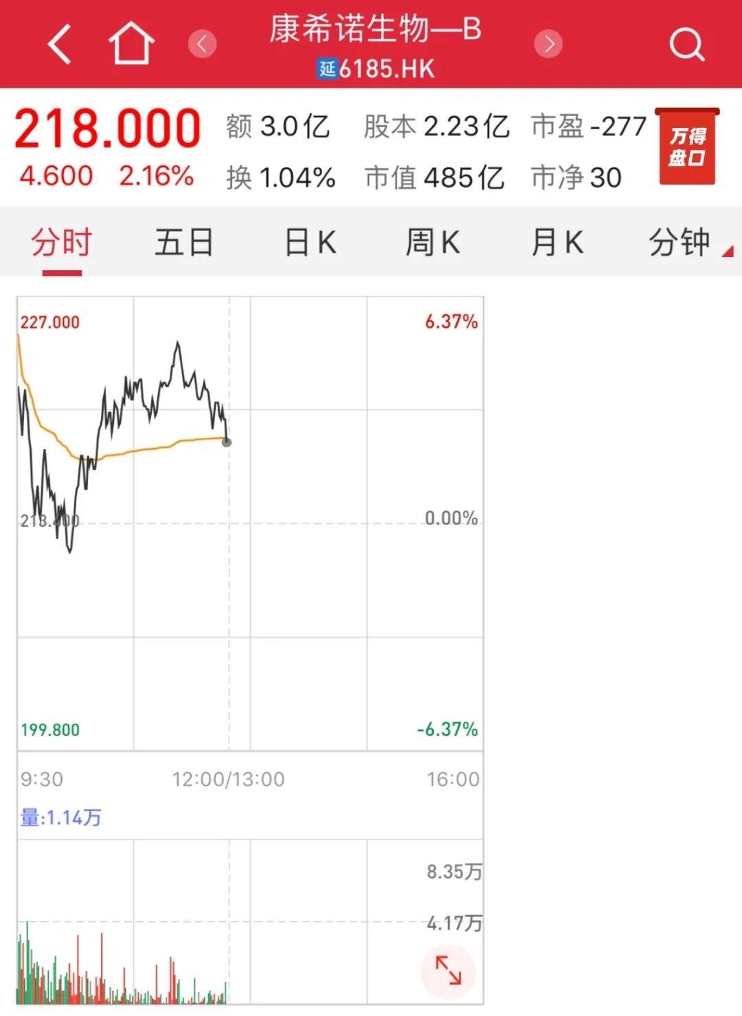 吉林新增8例确诊.吉林新增8例确诊病例？