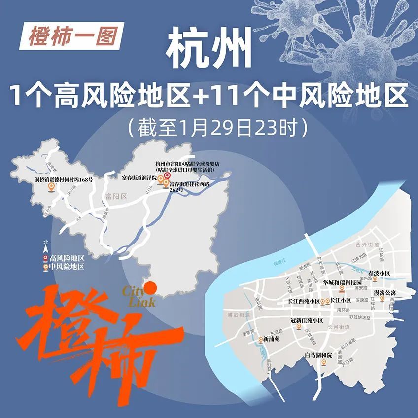 【杭州新增一中风险区域,杭州疫情中高风险地区划分】