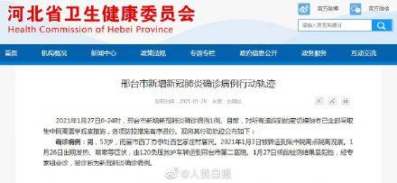 【河北省新增23例确诊,河北新增20例确诊行动轨迹】