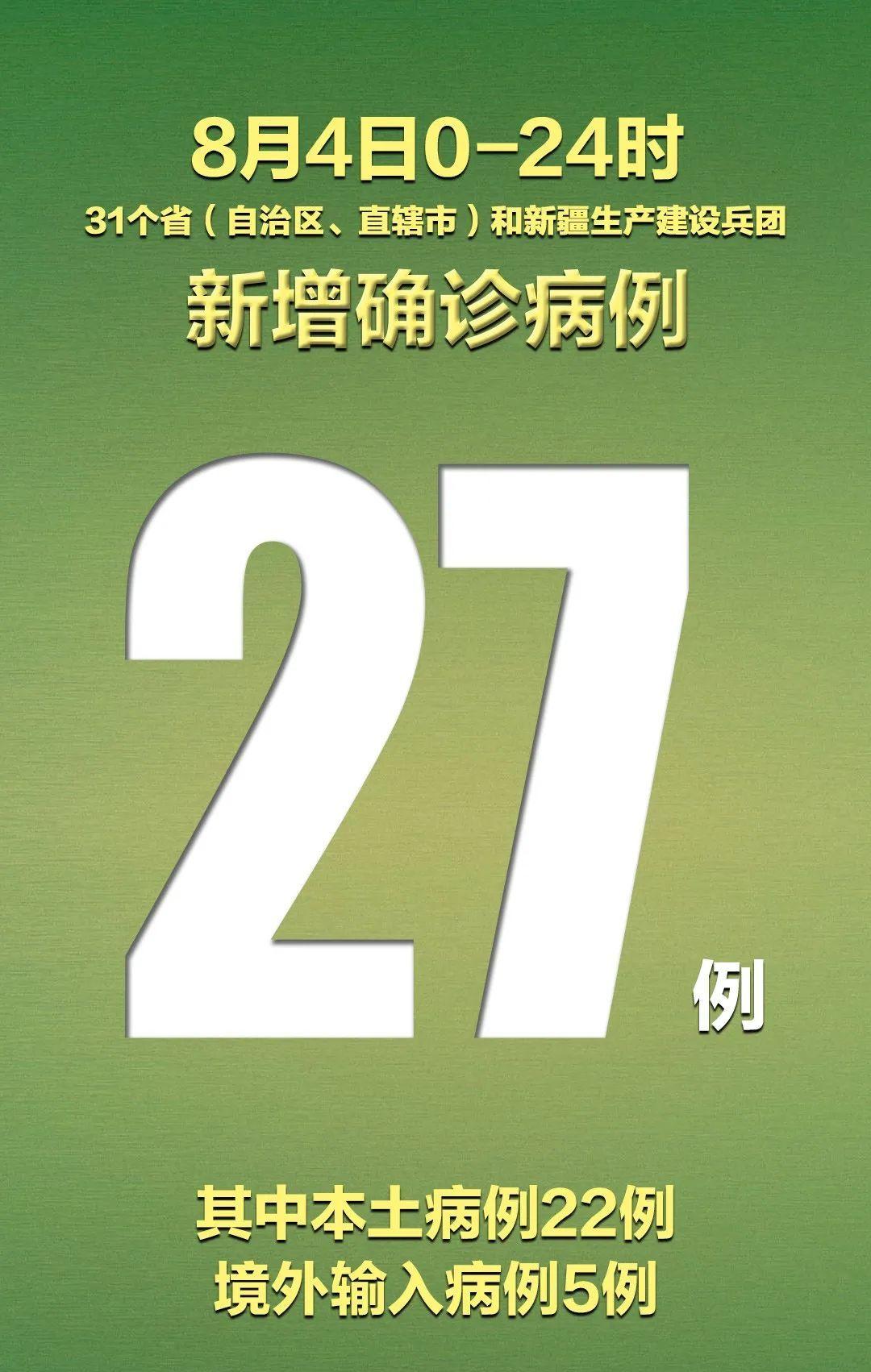 31省区市新增确诊病例12例/31省区市新增确诊病例36例