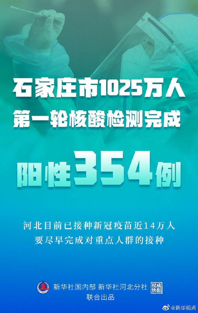 石家庄疫情呈现家庭聚集性特点/石家庄 聚集性疫情
