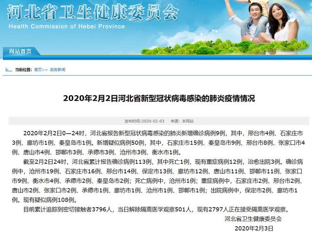 河北承德新冠疫情最新消息(河北承德近来最新疫情)