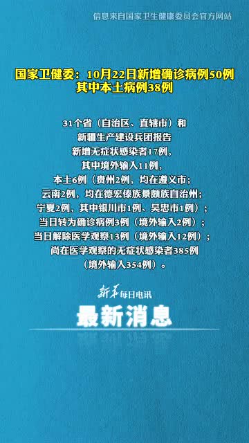 31省区市新增17例确诊/31省新增确诊17例新闻