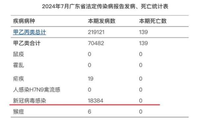 【北京新冠病毒,北京新冠病毒感染报告】