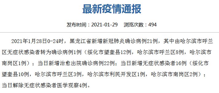 【哈尔滨复阳无症状感染者,哈尔滨出现复阳病例】