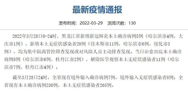 【哈尔滨复阳无症状感染者,哈尔滨出现复阳病例】