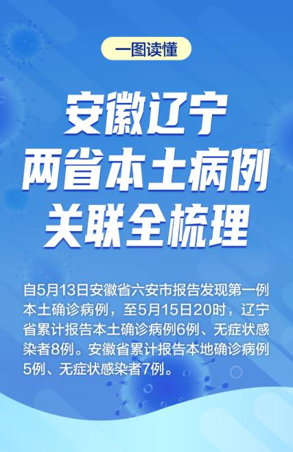 辽宁营口增本土无症状112例.辽宁营口新增2例本土确诊病例？