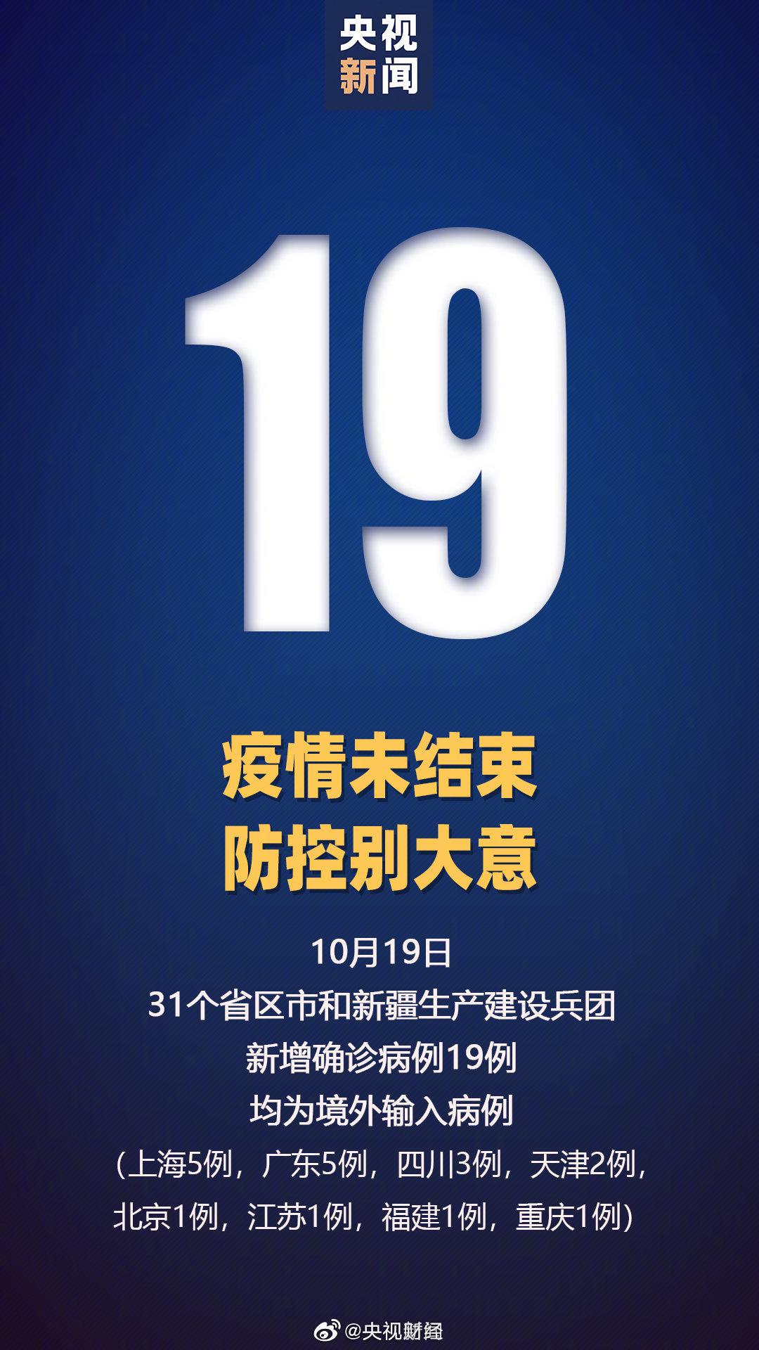 31省新增确诊19例均为境外输入/31省新增确诊21例 均为境外输入