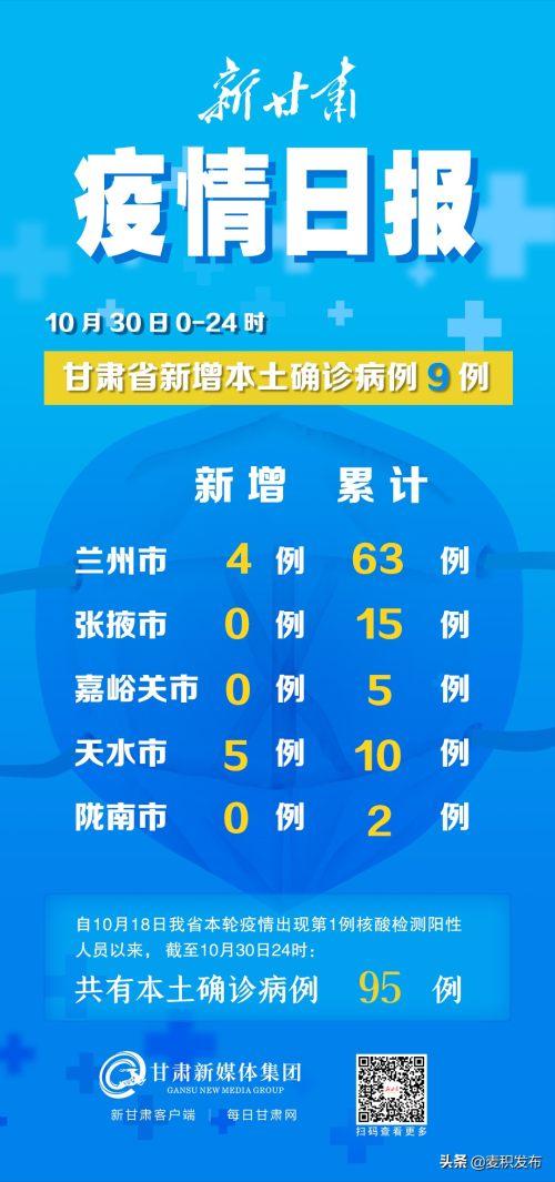 31省新增本土确诊26例涉及7省市.31省新增本土确诊24例？