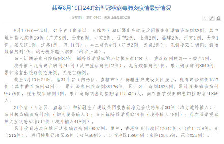 31省份新增61例本土确诊江苏38例(江苏新增本土35例)
