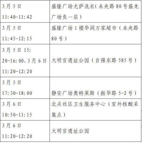 西安新增3例本土无症状.西安新增3例本土病例行动轨迹？