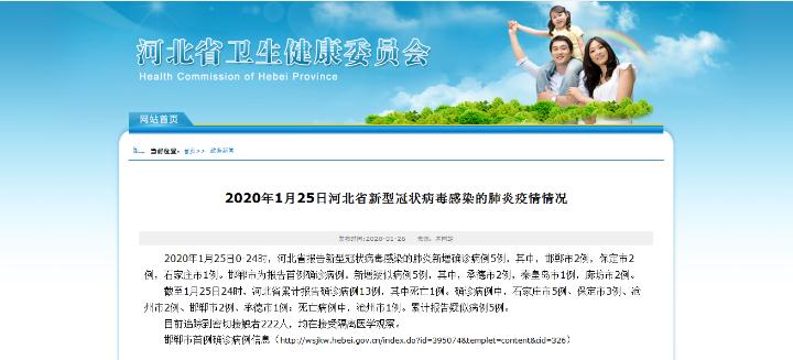 【河北省新增本土确诊病例6例,河北省新增确诊24例 其中本土8例】
