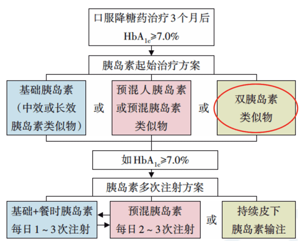上海全部解封通知最新.2020年上海解封时间？